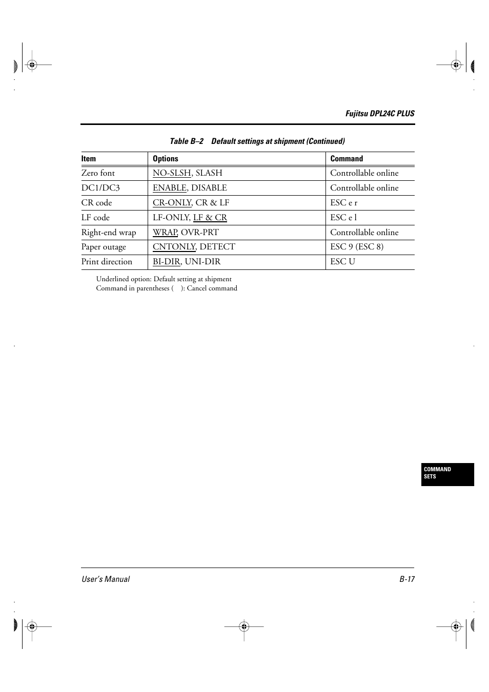 FUJITSU DL6400 User Manual | Page 160 / 247