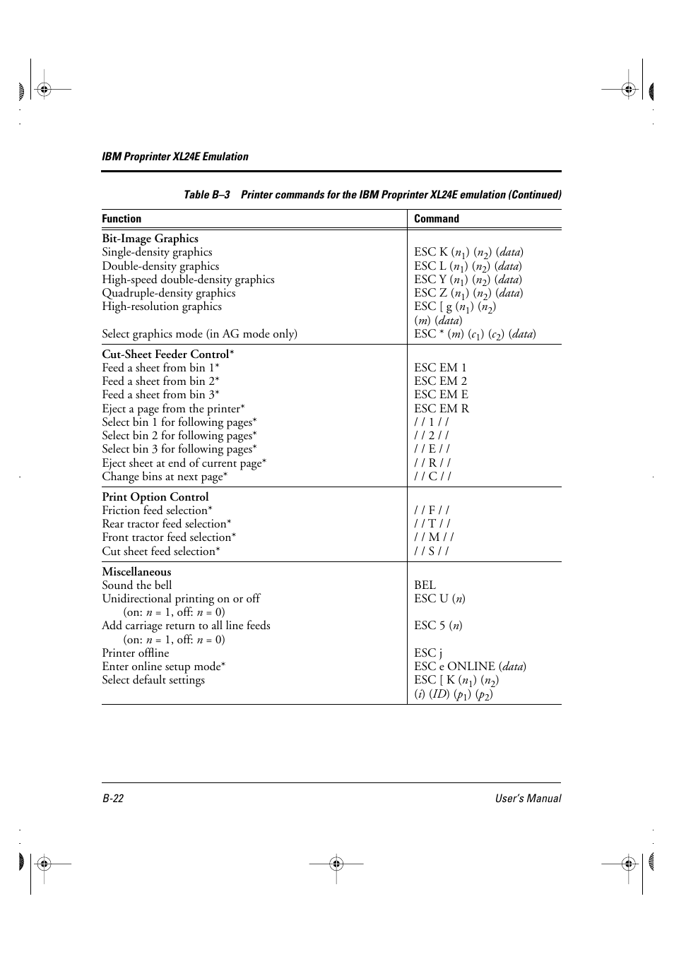 FUJITSU DL6400 User Manual | Page 165 / 247