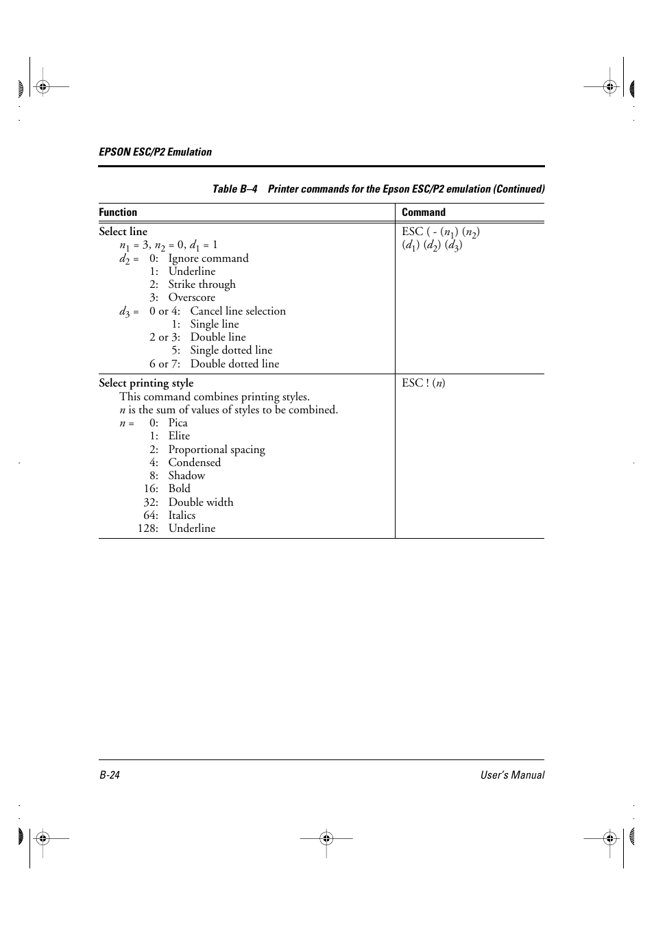 FUJITSU DL6400 User Manual | Page 167 / 247