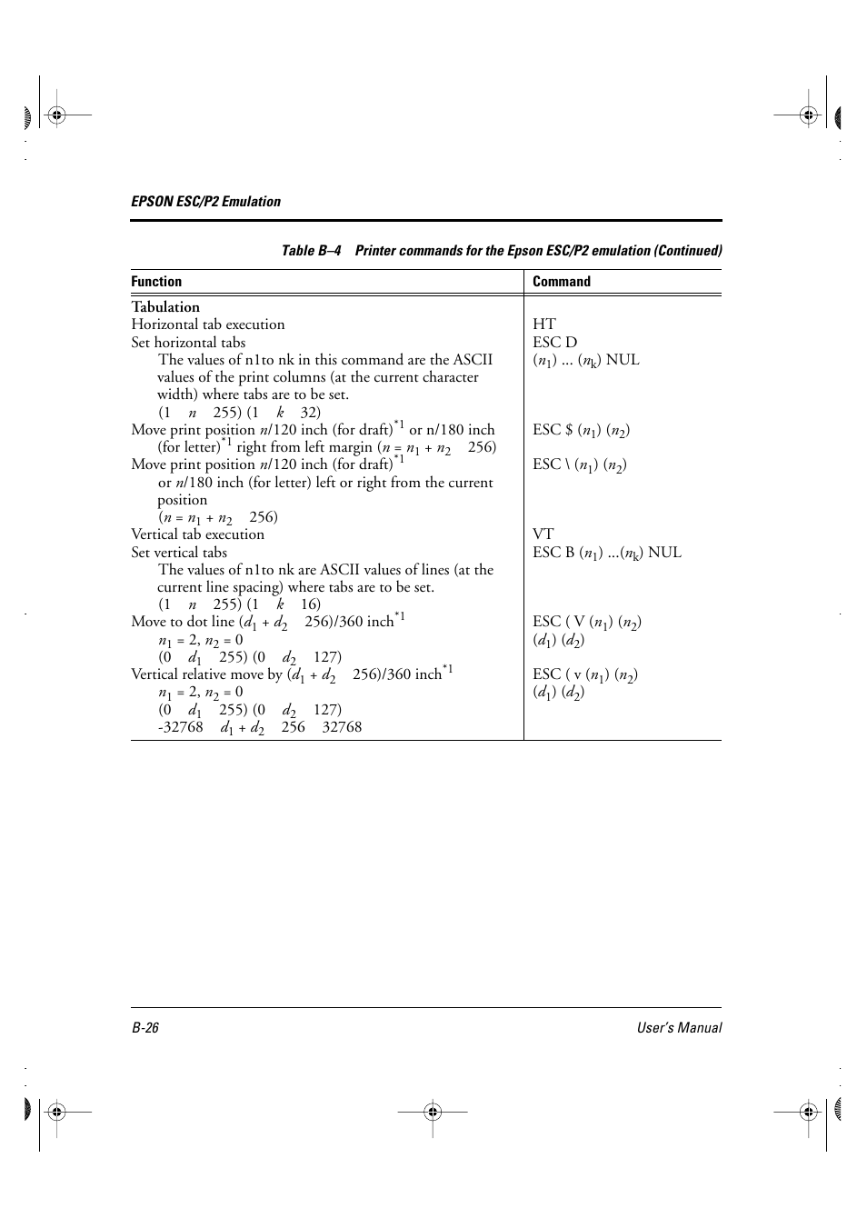 FUJITSU DL6400 User Manual | Page 169 / 247