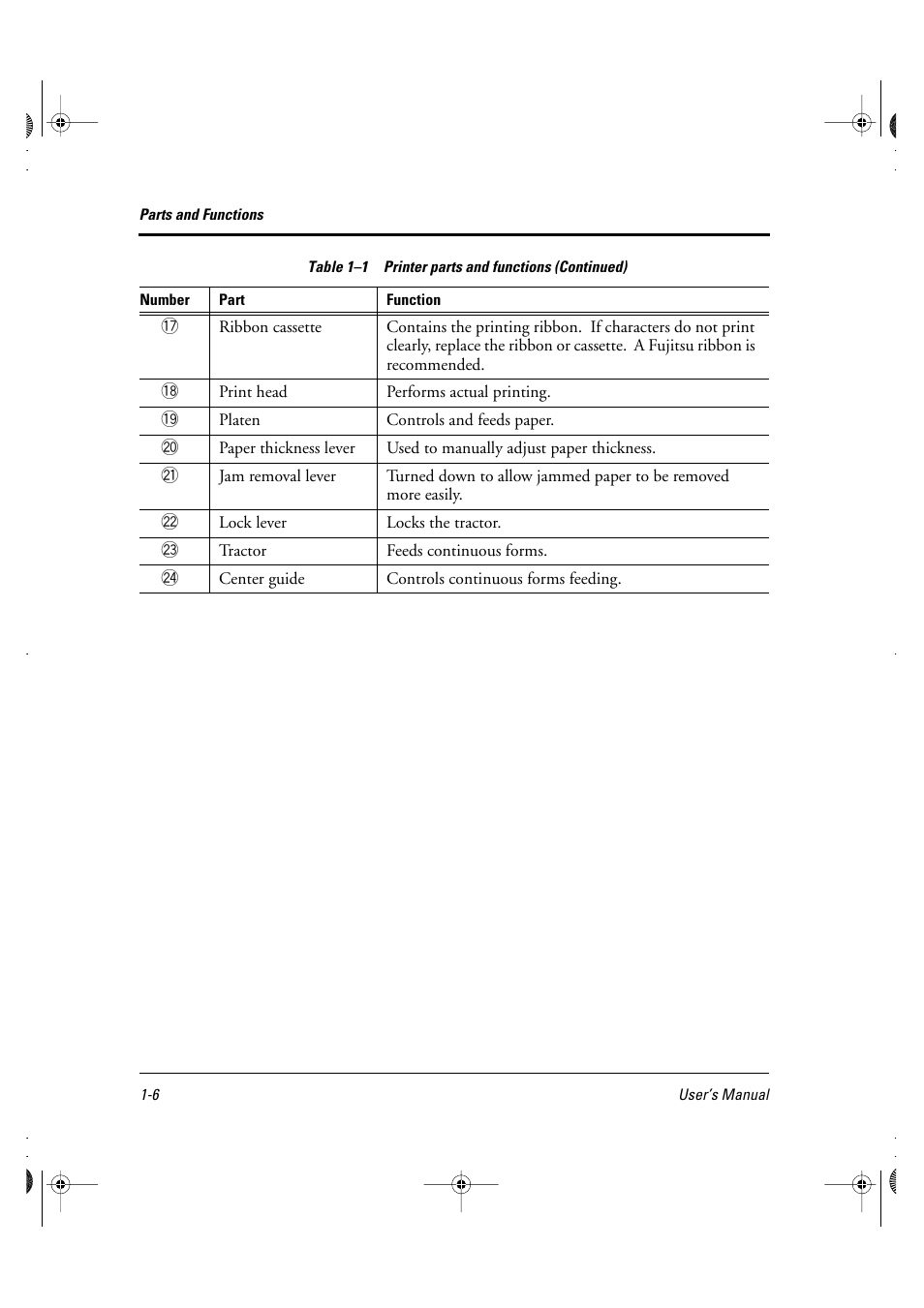 FUJITSU DL6400 User Manual | Page 17 / 247