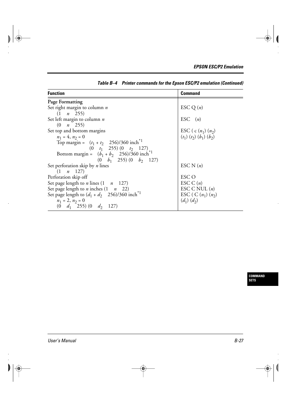 FUJITSU DL6400 User Manual | Page 170 / 247