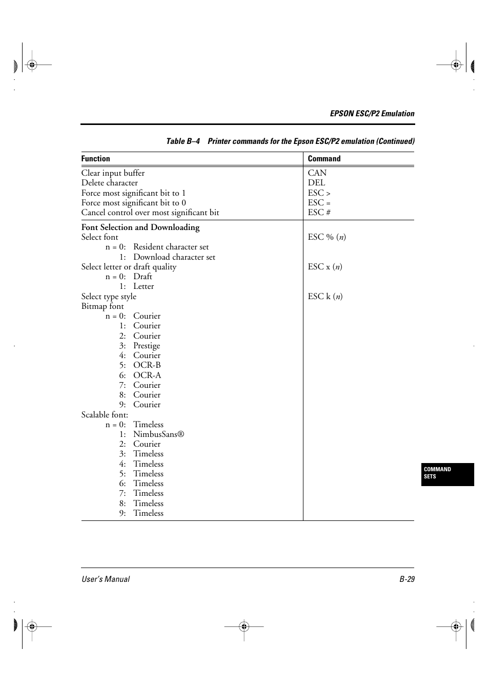 FUJITSU DL6400 User Manual | Page 172 / 247