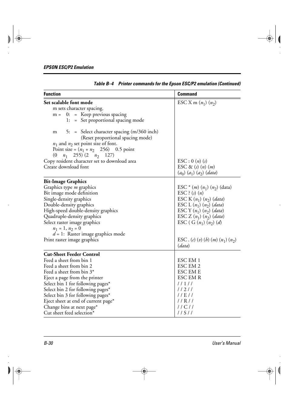 FUJITSU DL6400 User Manual | Page 173 / 247