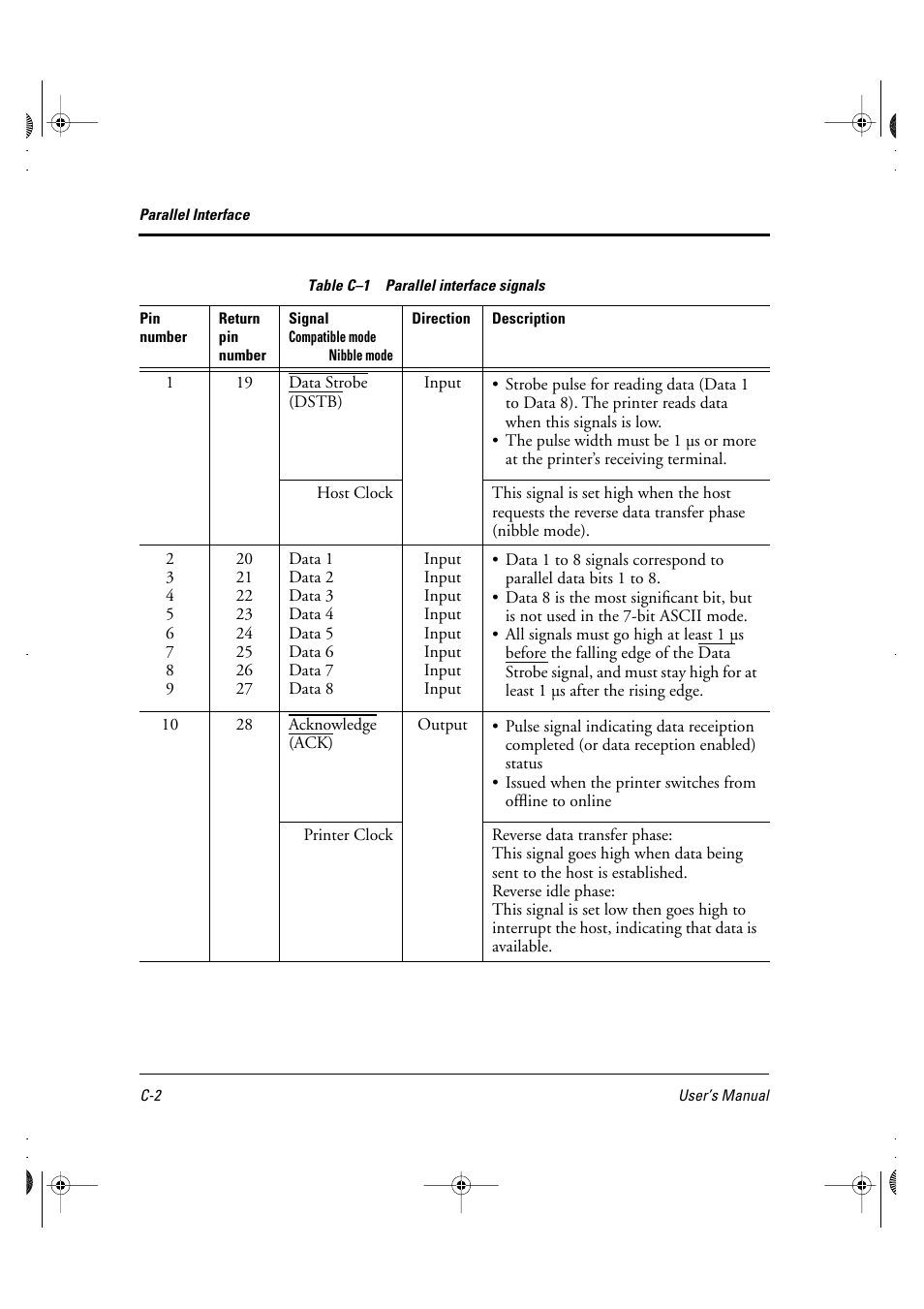 FUJITSU DL6400 User Manual | Page 177 / 247