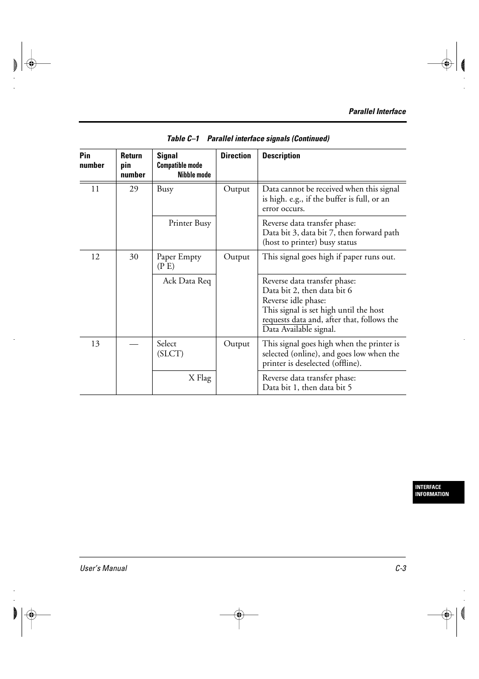 FUJITSU DL6400 User Manual | Page 178 / 247