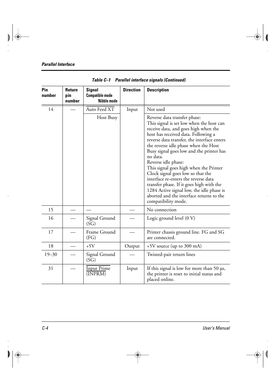 FUJITSU DL6400 User Manual | Page 179 / 247