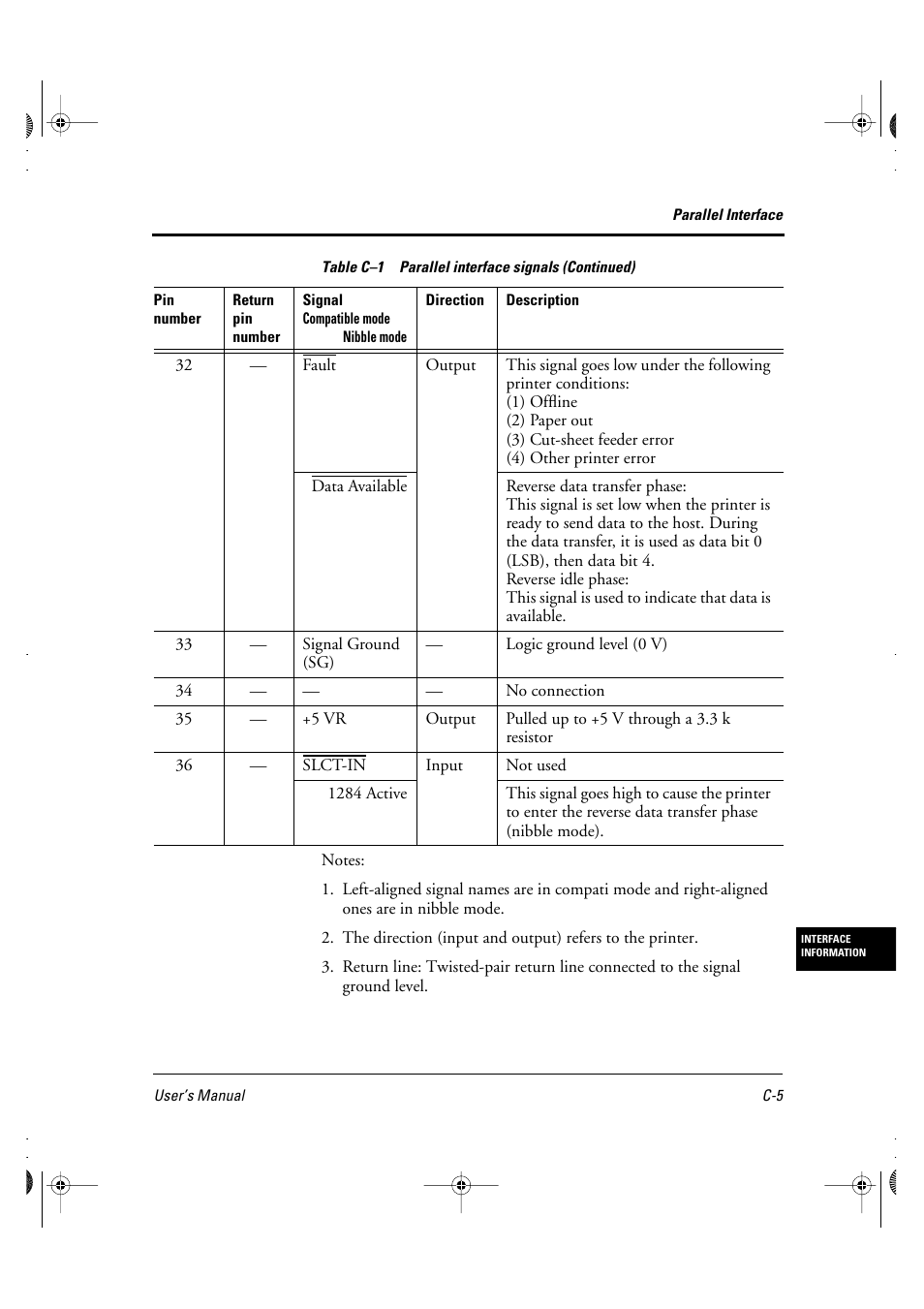 FUJITSU DL6400 User Manual | Page 180 / 247