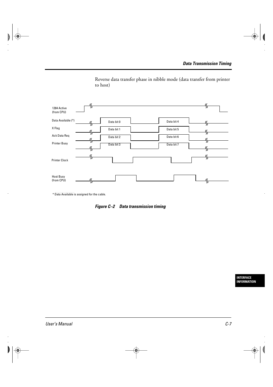 Data transmission timing user’s manual c-7, Figure c–2 data transmission timing | FUJITSU DL6400 User Manual | Page 182 / 247