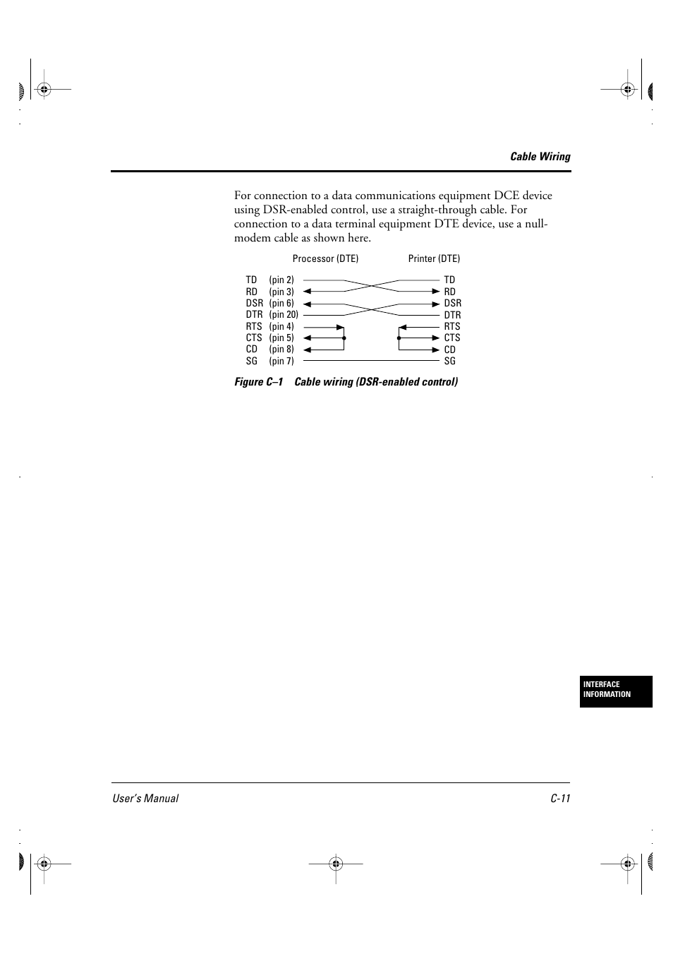 FUJITSU DL6400 User Manual | Page 186 / 247