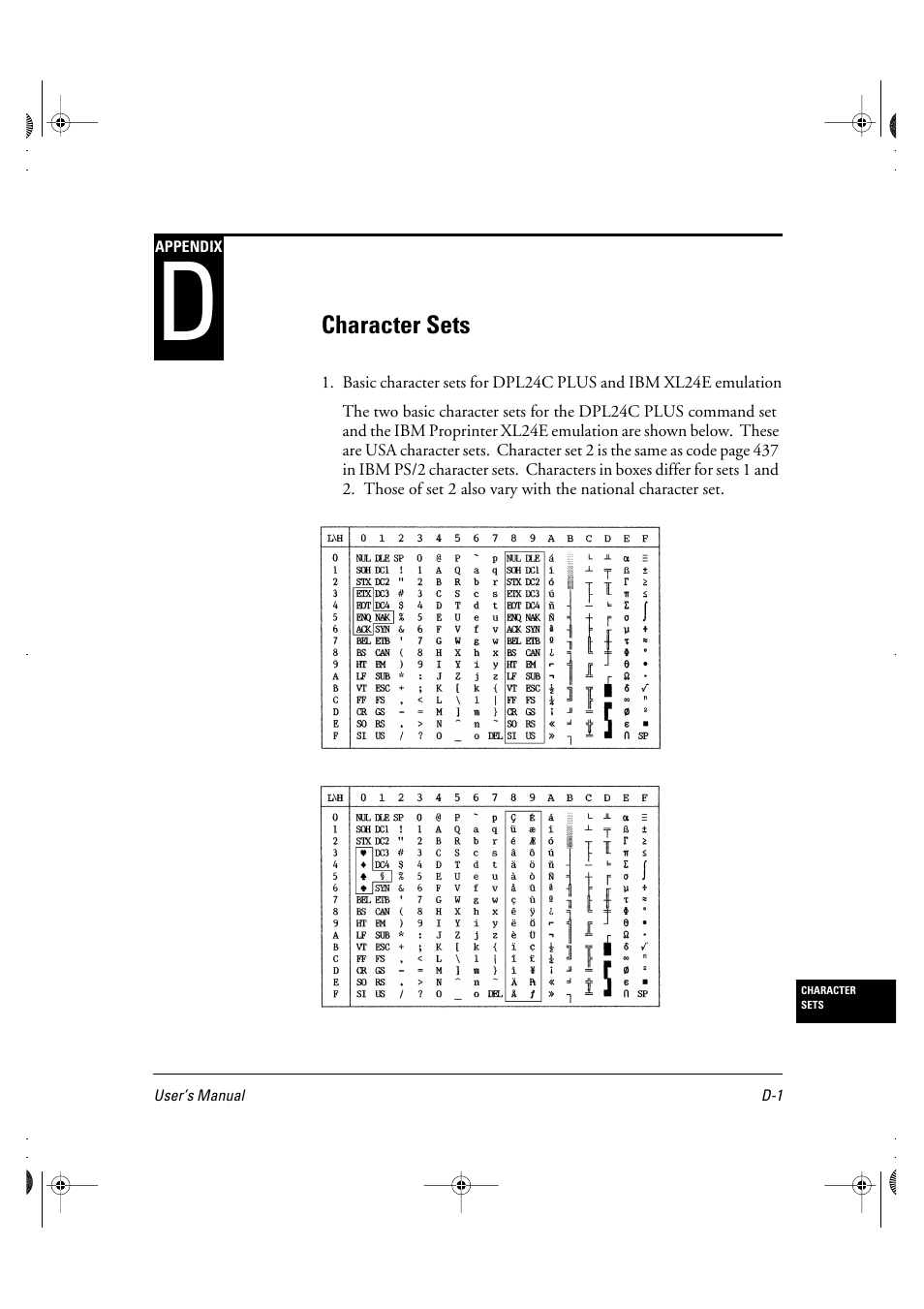 FUJITSU DL6400 User Manual | Page 188 / 247