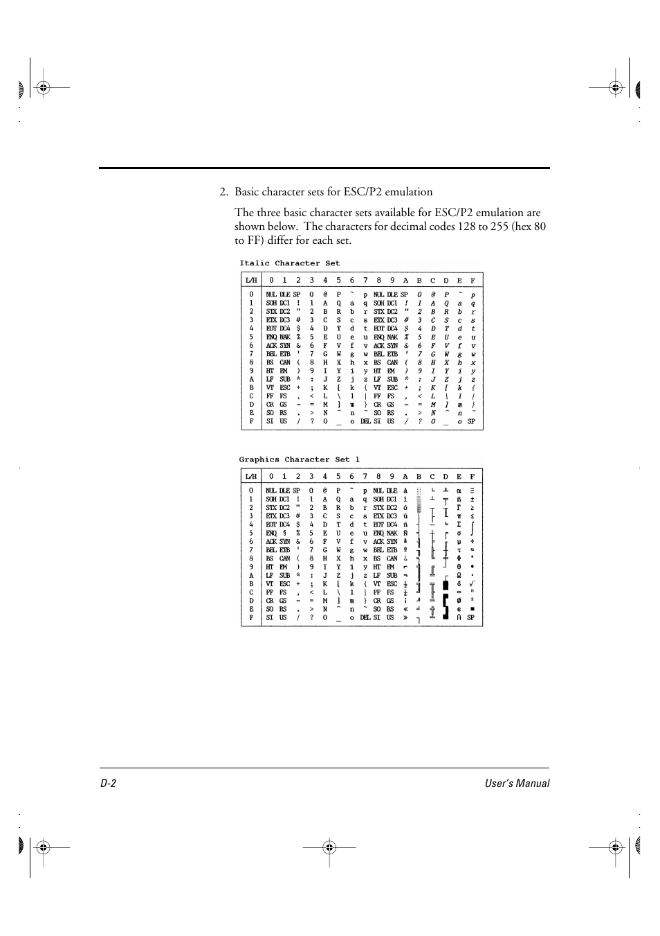 FUJITSU DL6400 User Manual | Page 189 / 247