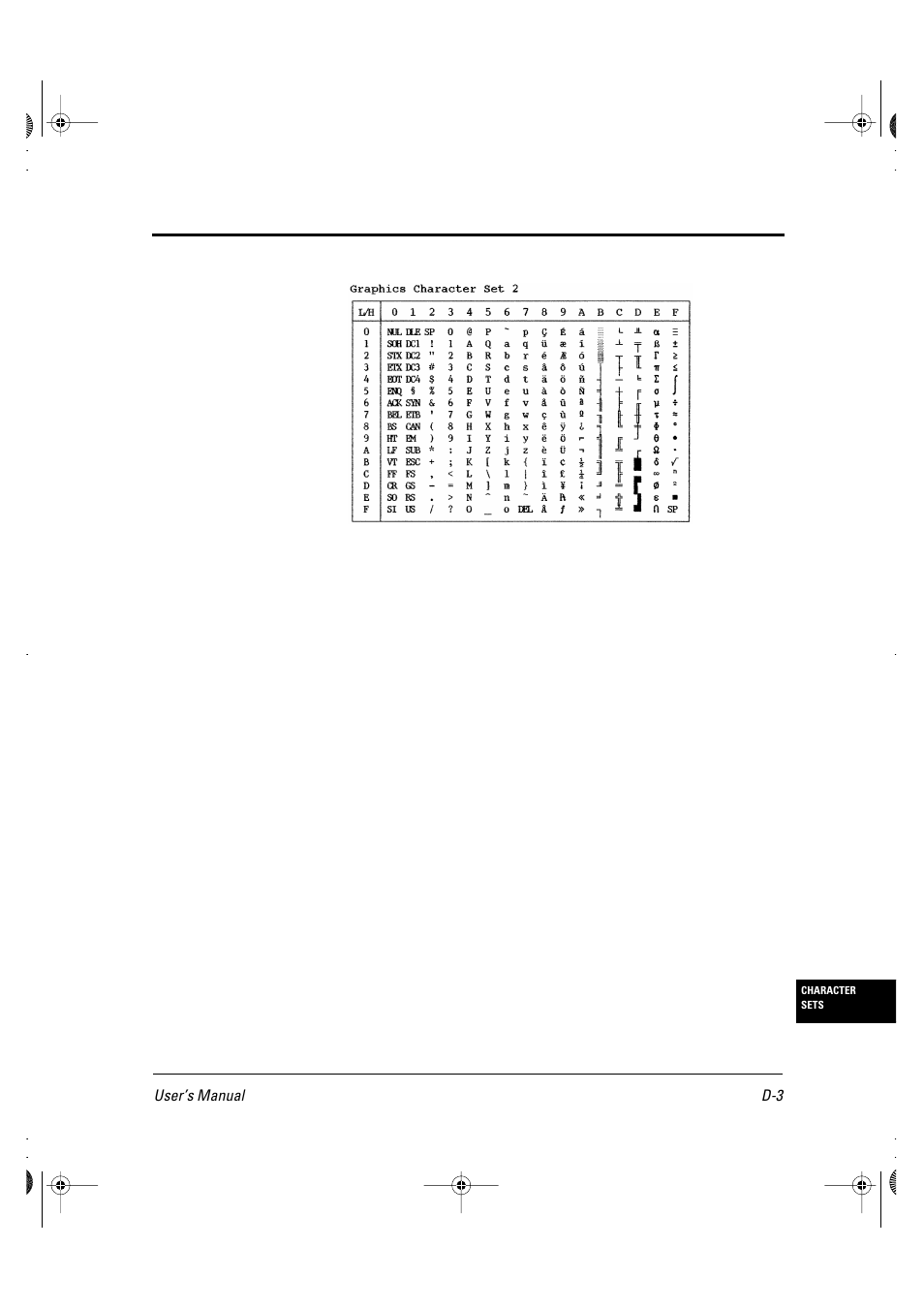 FUJITSU DL6400 User Manual | Page 190 / 247