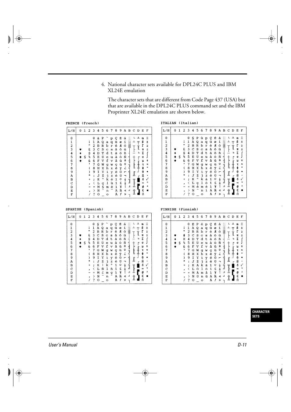 FUJITSU DL6400 User Manual | Page 198 / 247