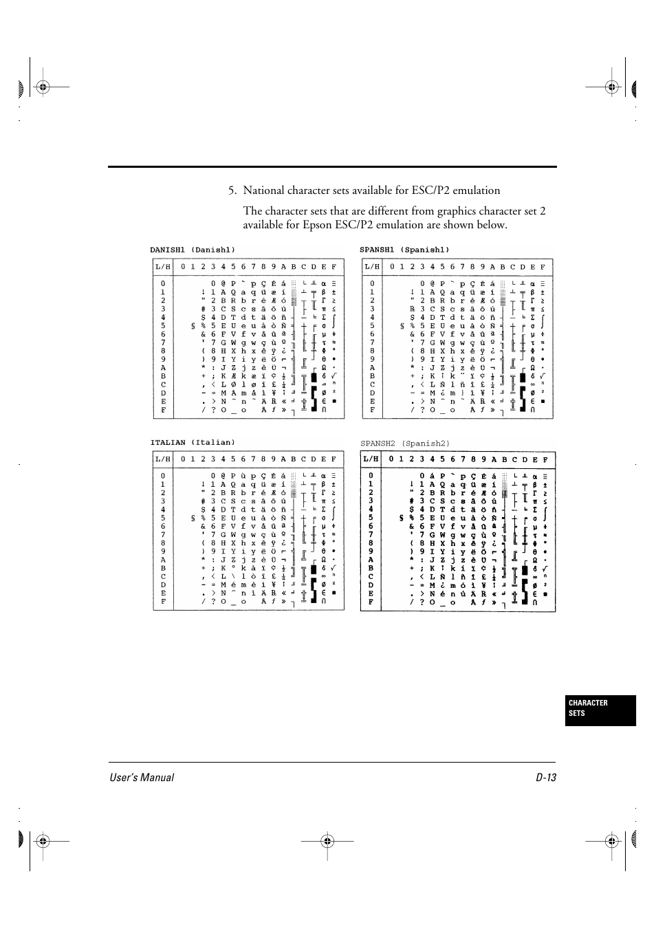 FUJITSU DL6400 User Manual | Page 200 / 247