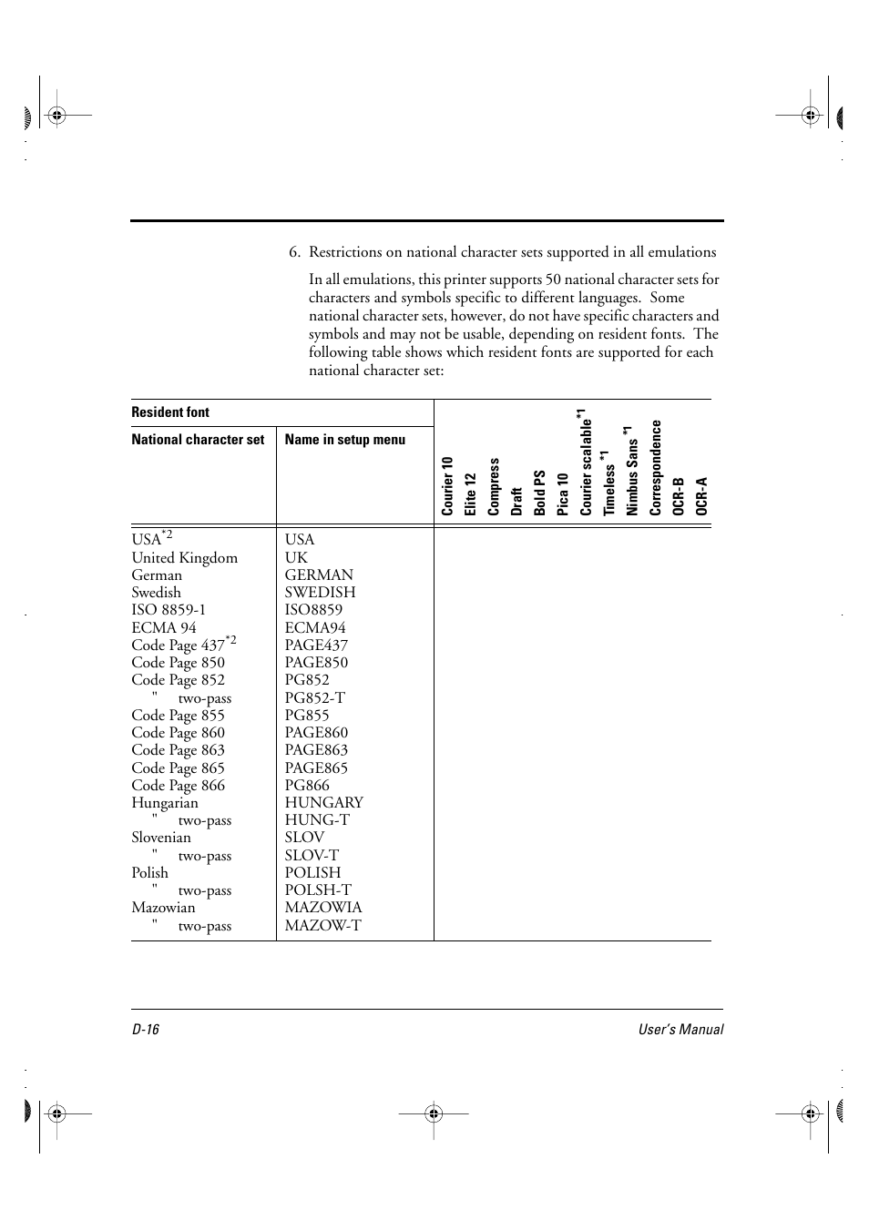 FUJITSU DL6400 User Manual | Page 203 / 247