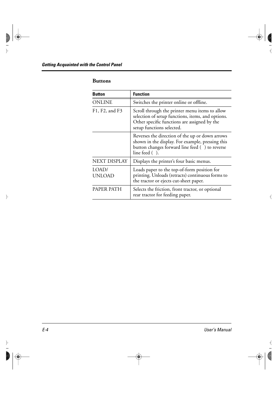 FUJITSU DL6400 User Manual | Page 209 / 247