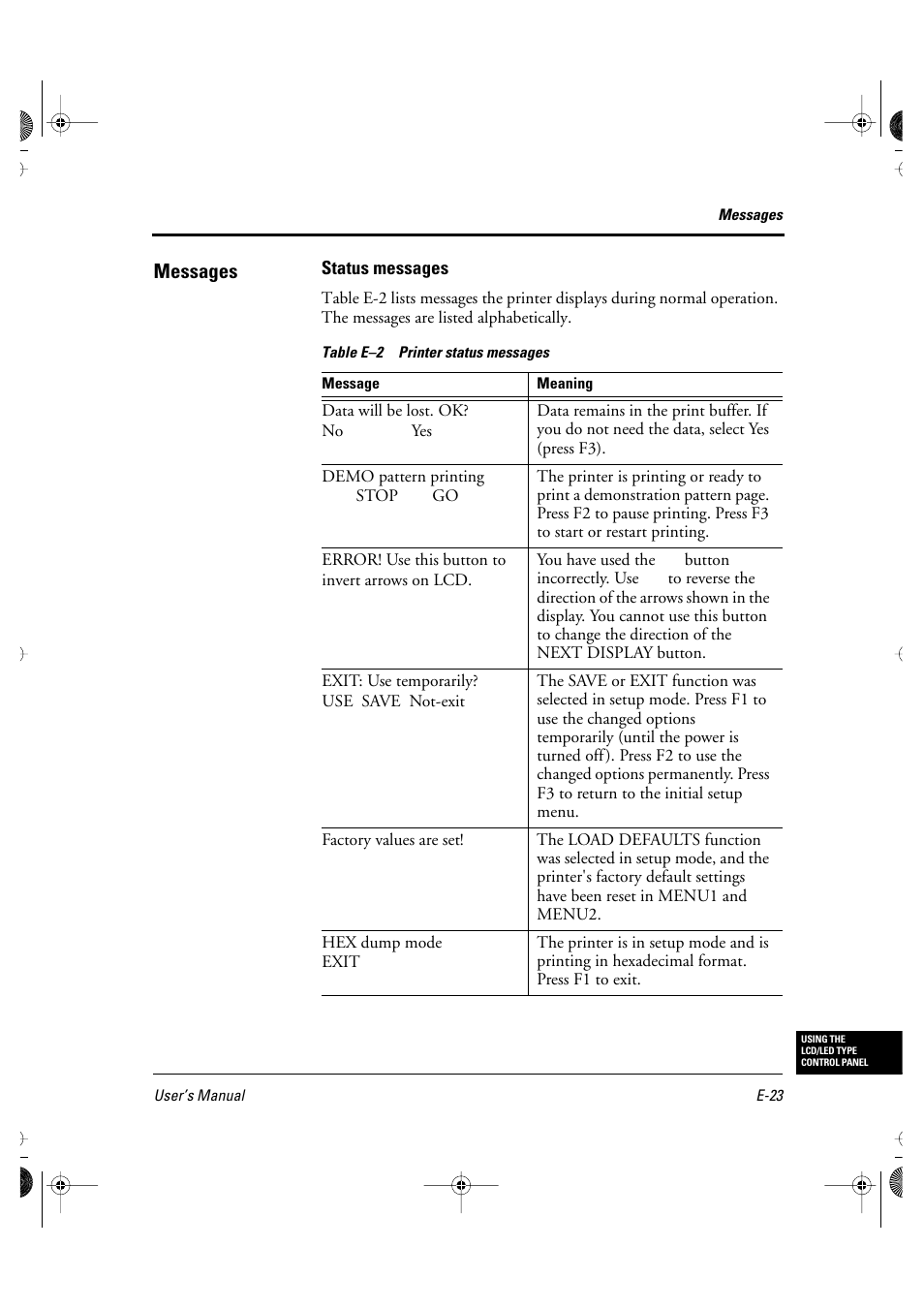 Messages | FUJITSU DL6400 User Manual | Page 228 / 247