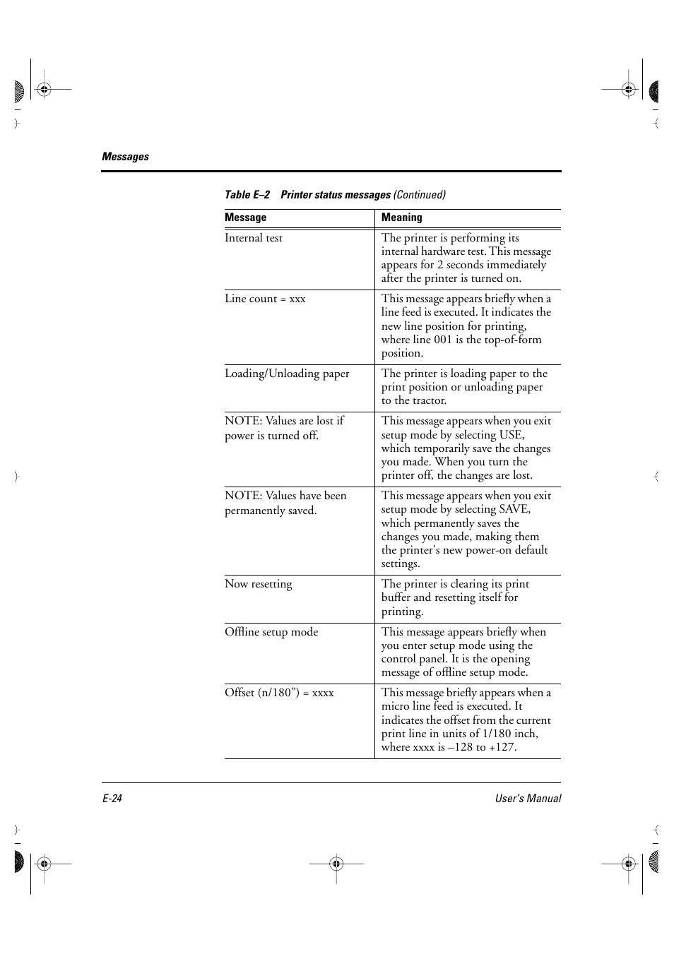 FUJITSU DL6400 User Manual | Page 229 / 247