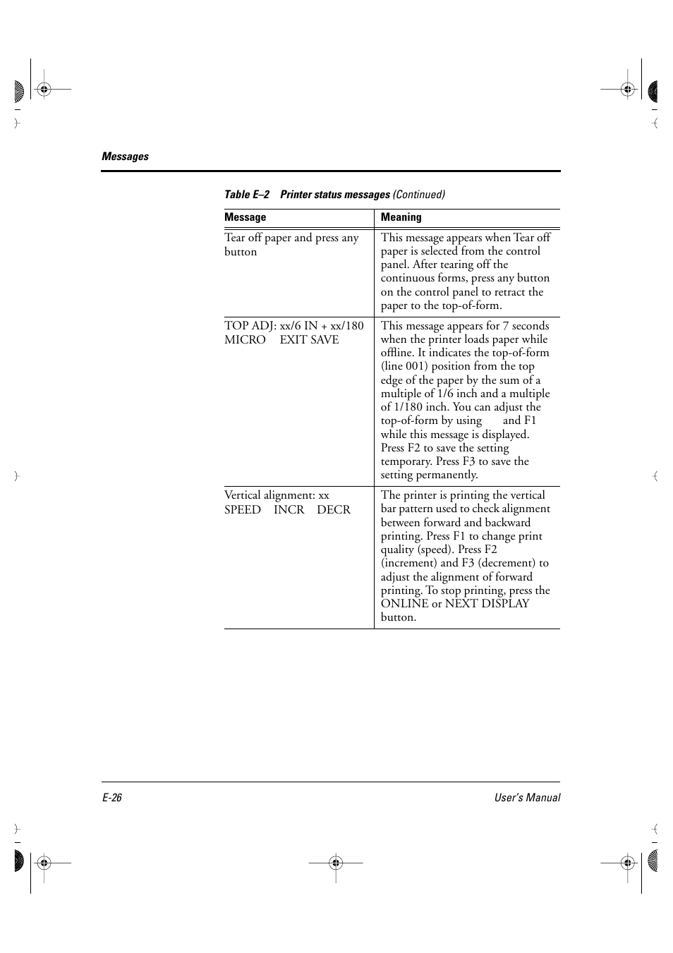 FUJITSU DL6400 User Manual | Page 231 / 247