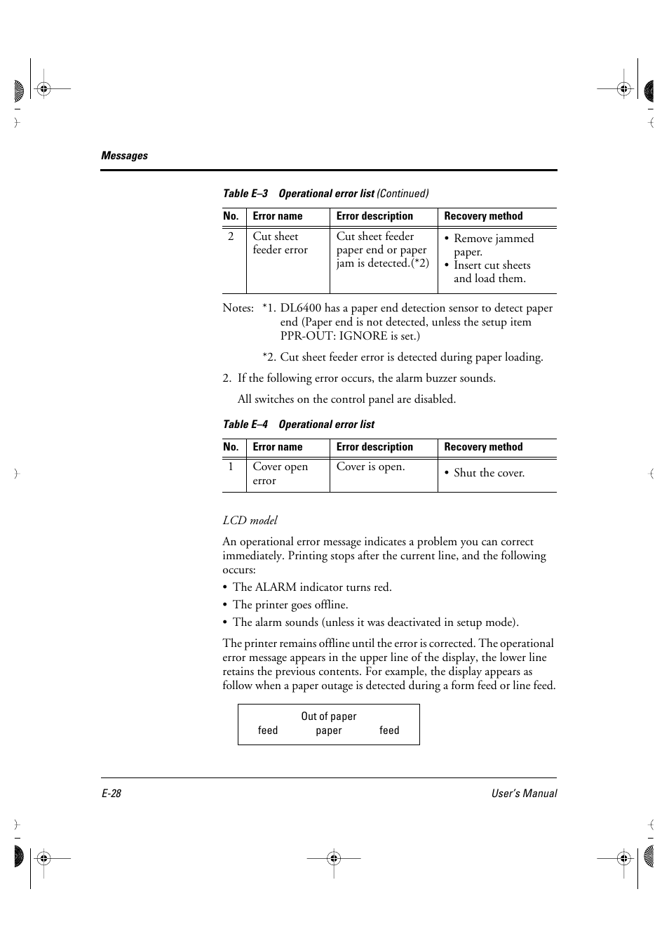 FUJITSU DL6400 User Manual | Page 233 / 247