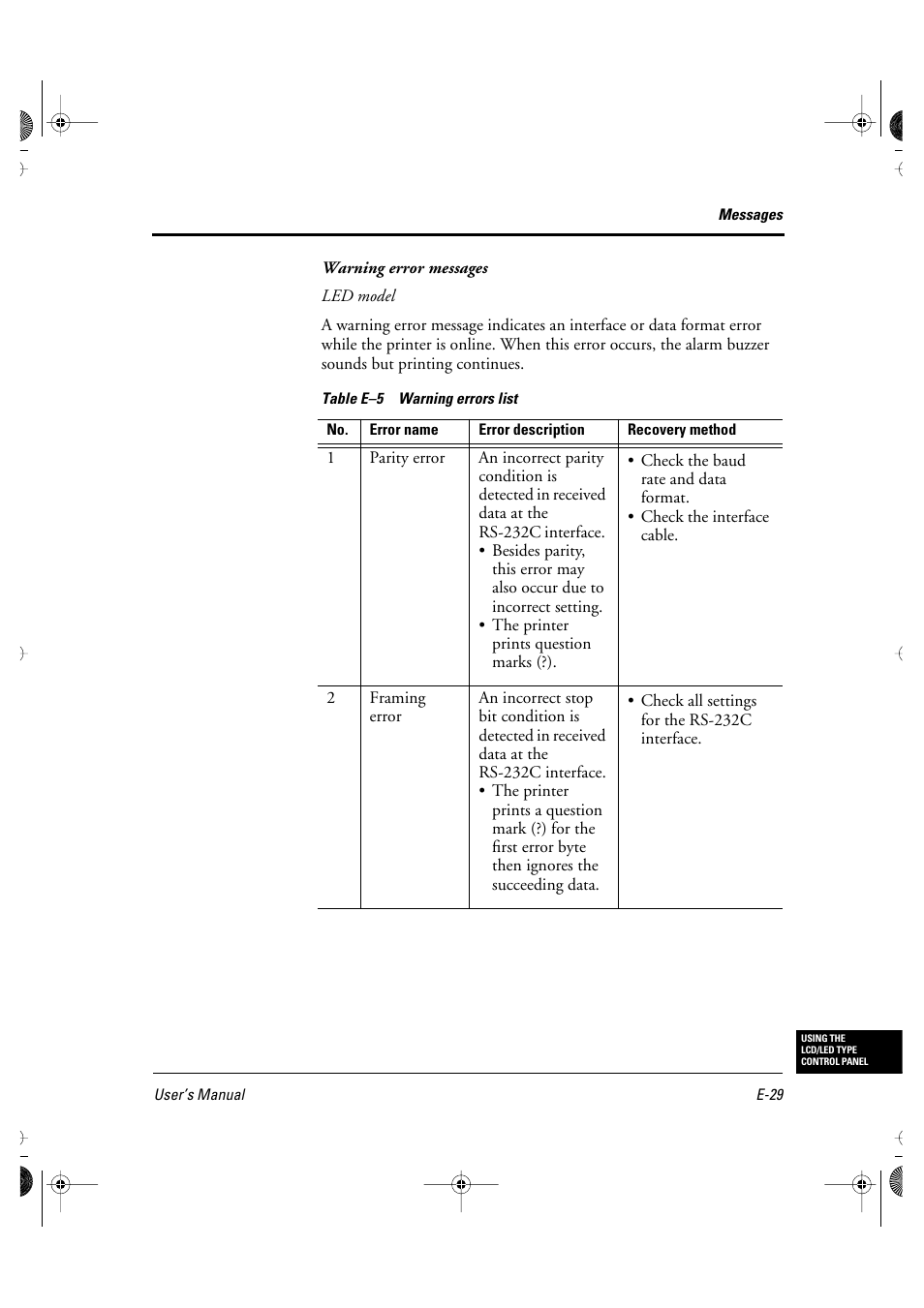 FUJITSU DL6400 User Manual | Page 234 / 247