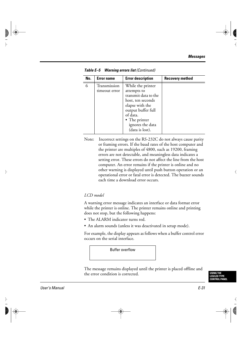 FUJITSU DL6400 User Manual | Page 236 / 247