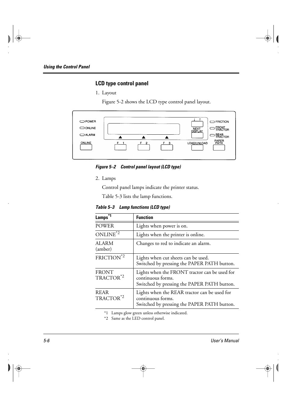 FUJITSU DL6400 User Manual | Page 49 / 247