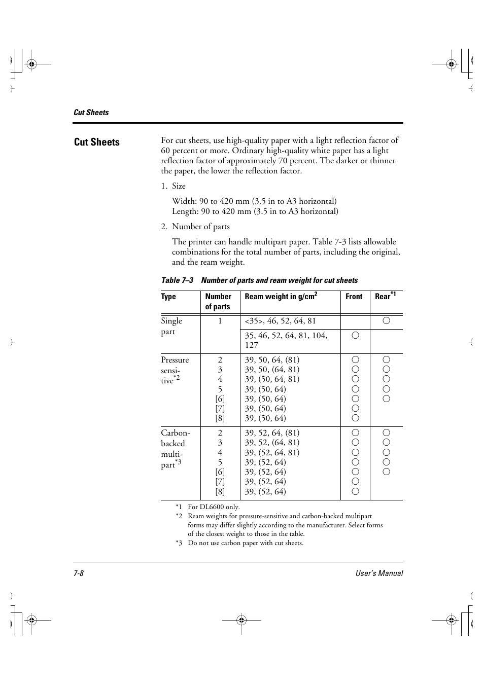 Cut sheets | FUJITSU DL6400 User Manual | Page 71 / 247