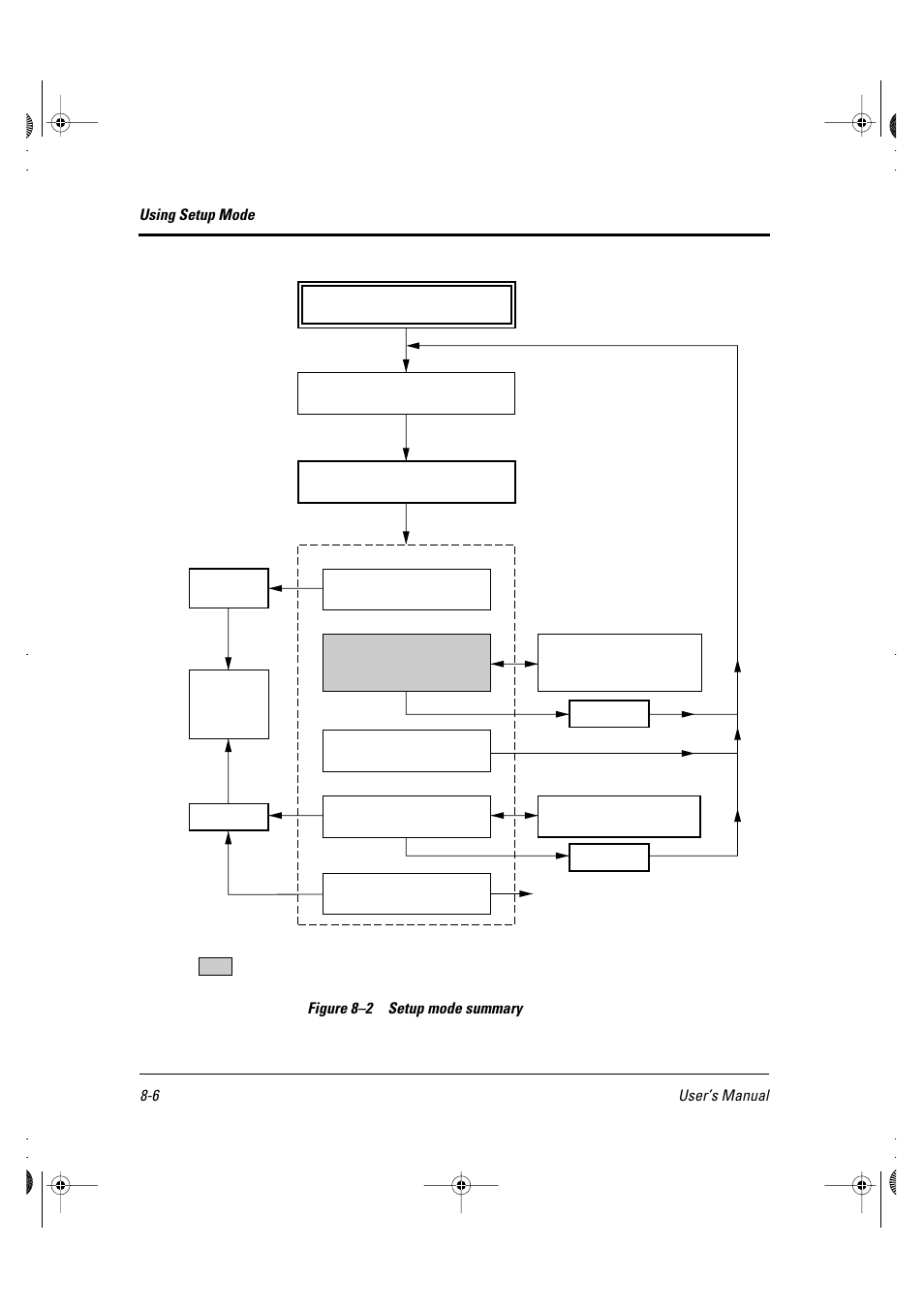 FUJITSU DL6400 User Manual | Page 87 / 247