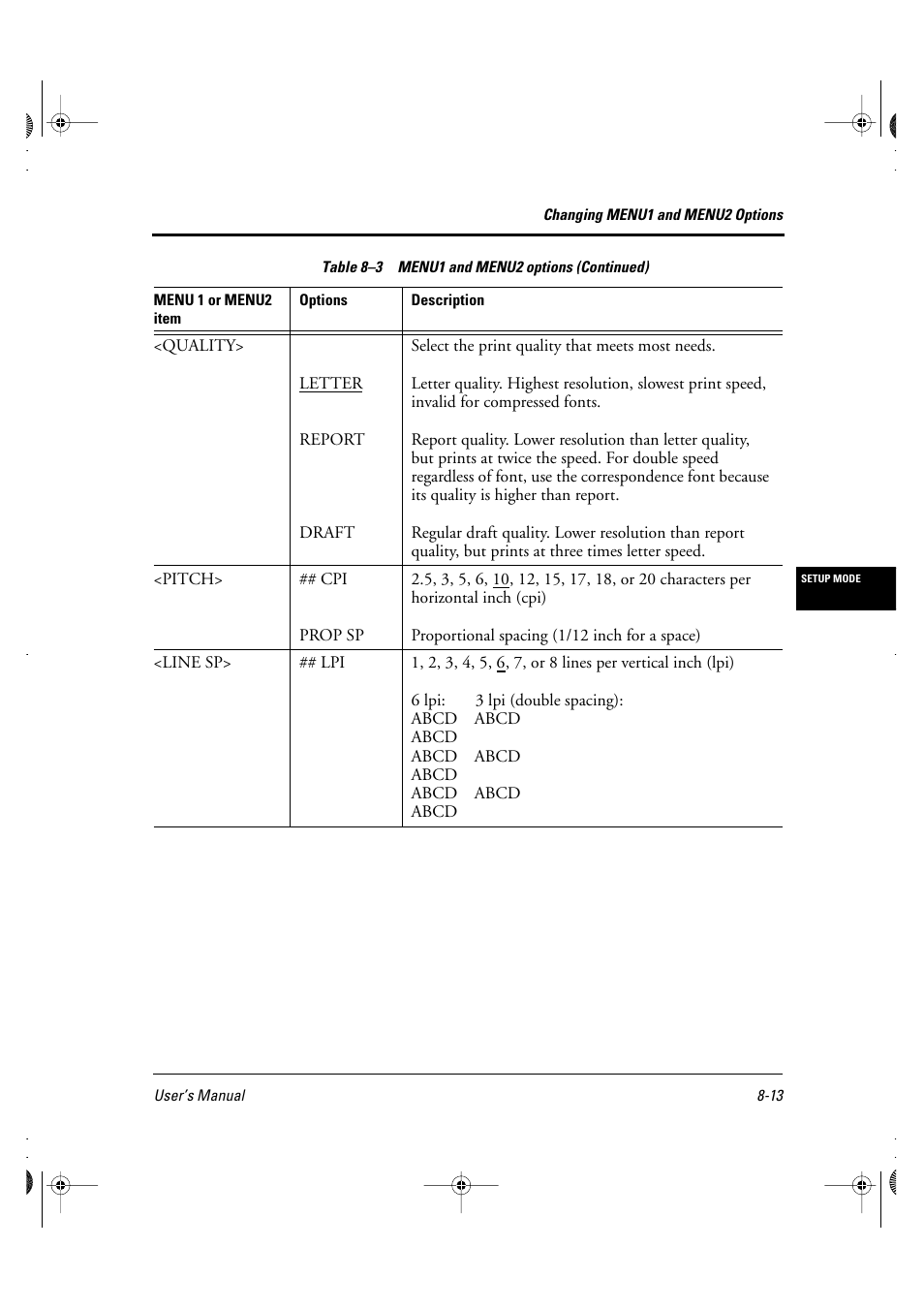 FUJITSU DL6400 User Manual | Page 94 / 247