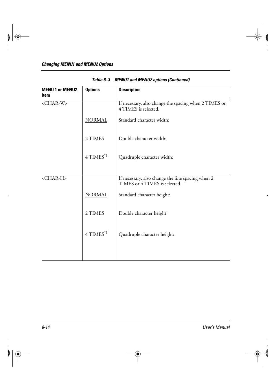 Abcd abcd | FUJITSU DL6400 User Manual | Page 95 / 247