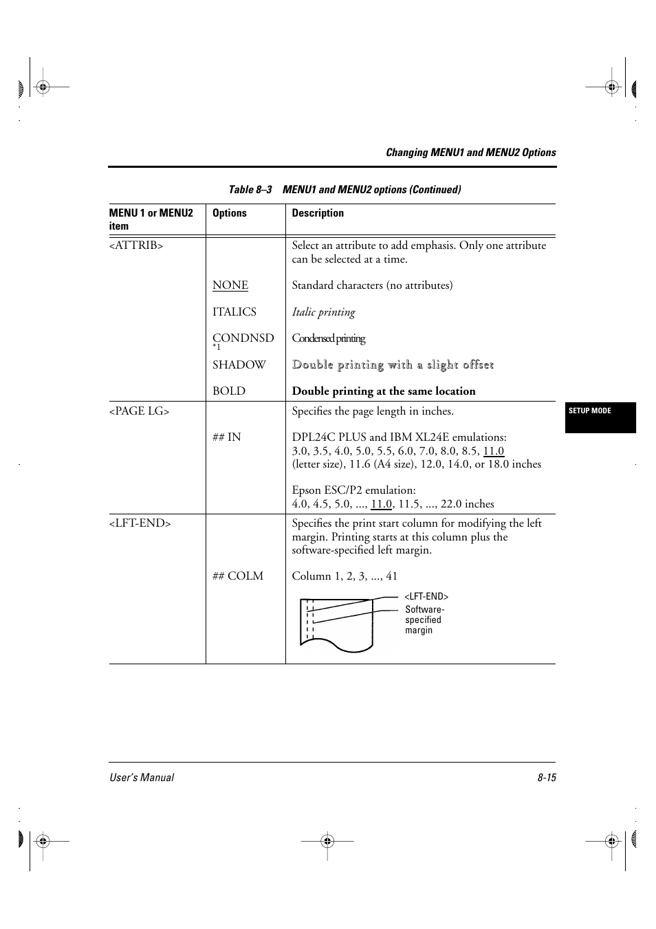 FUJITSU DL6400 User Manual | Page 96 / 247