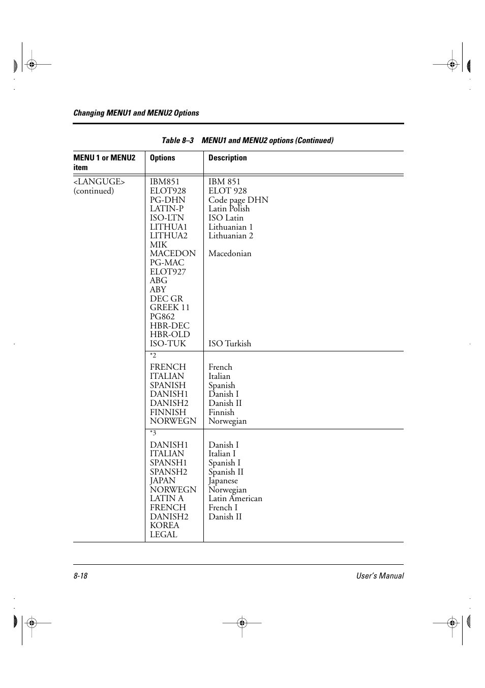 FUJITSU DL6400 User Manual | Page 99 / 247