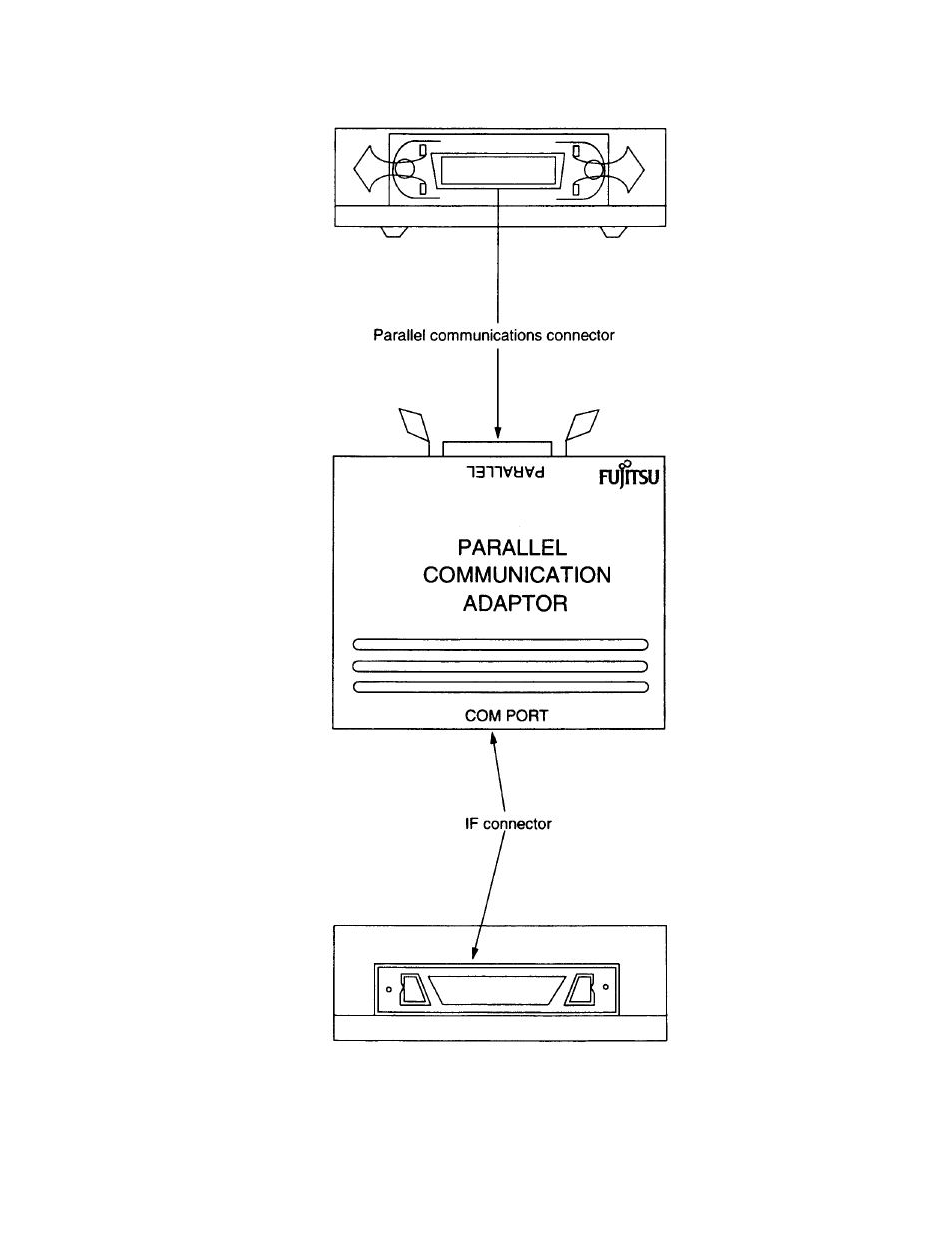 FUJITSU F2MC FAMILY MB2142-03 User Manual | Page 11 / 31