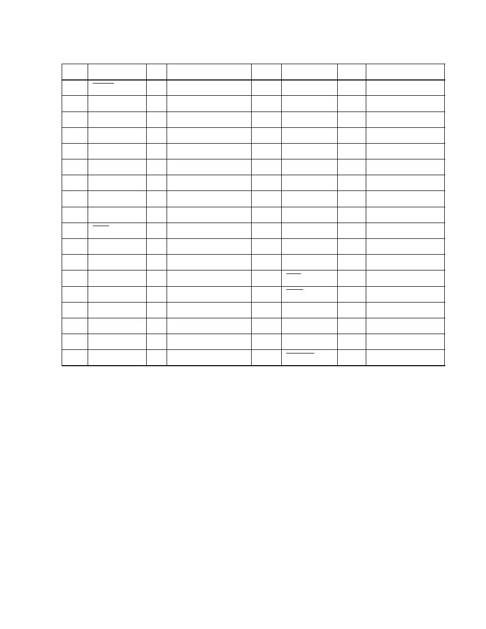 FUJITSU F2MC FAMILY MB2142-03 User Manual | Page 15 / 31