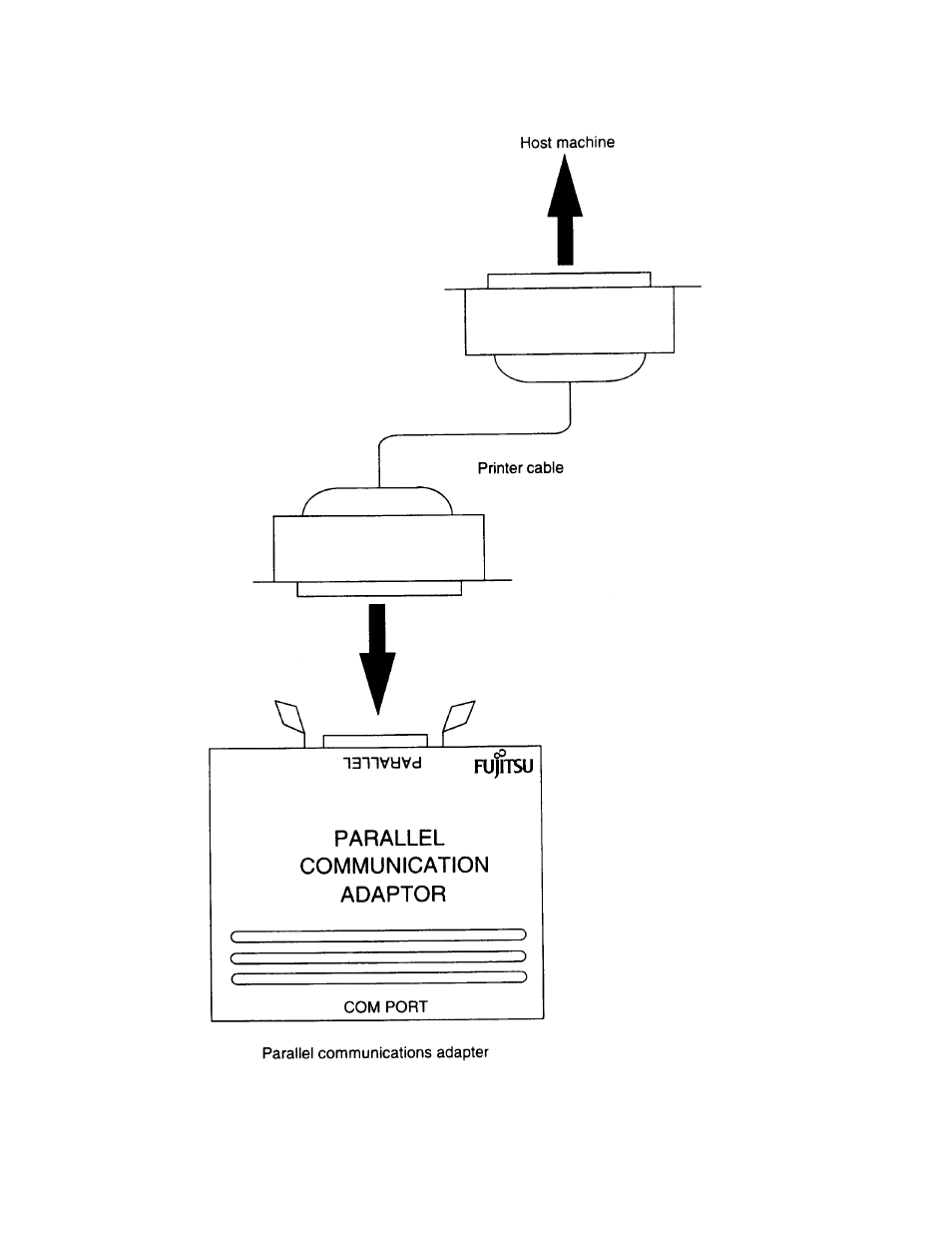 FUJITSU F2MC FAMILY MB2142-03 User Manual | Page 24 / 31