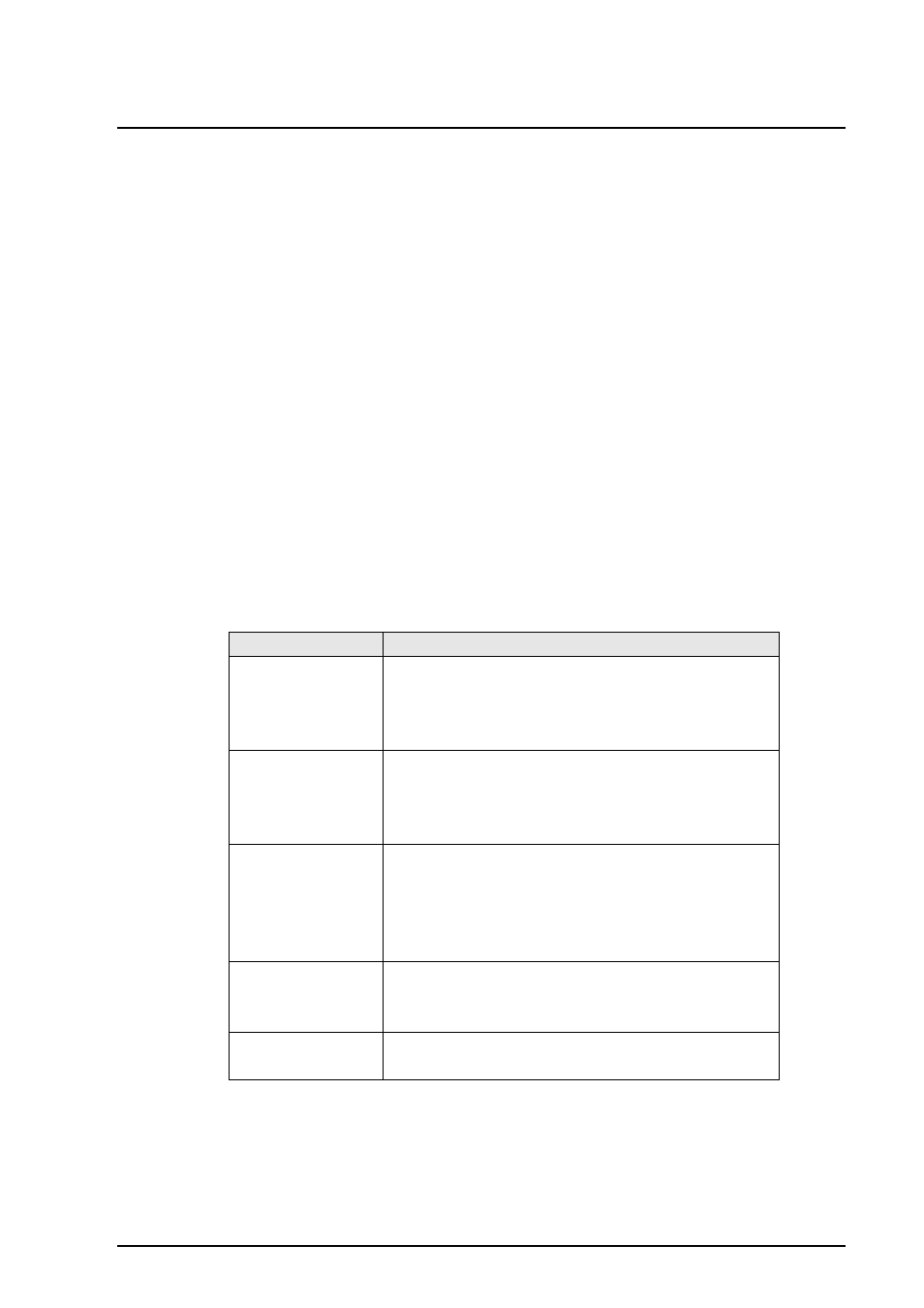 2 rci command, 1 command list | FUJITSU C120-E361-04EN User Manual | Page 21 / 36