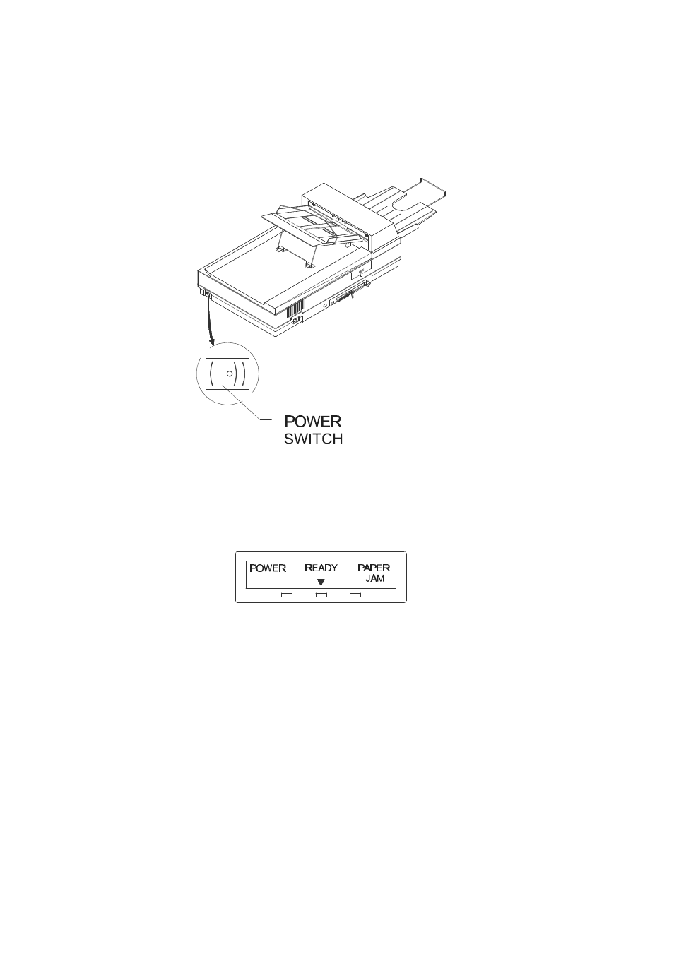 2 power on/off, 3 indication panel | FUJITSU SCANPARTNER 600C User Manual | Page 15 / 95