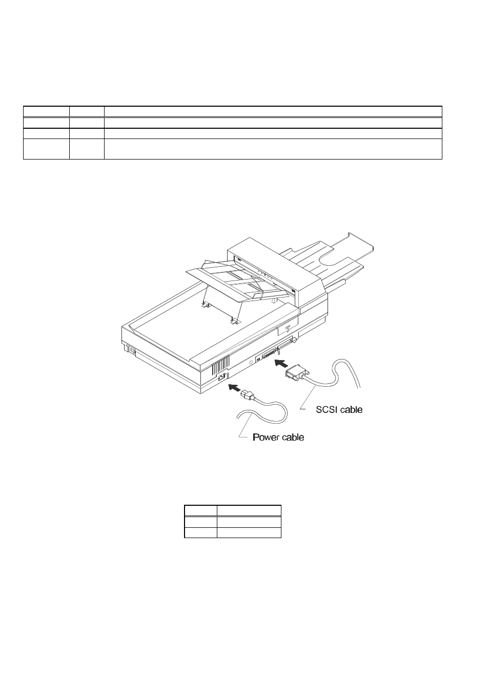 FUJITSU SCANPARTNER 600C User Manual | Page 16 / 95