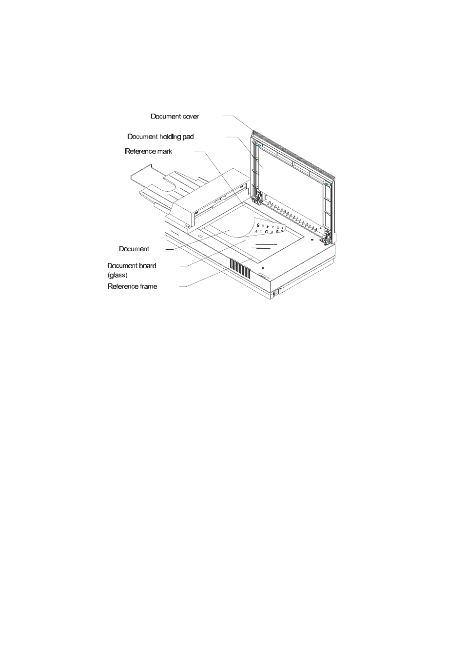 6 document setting method, 1 flatbed | FUJITSU SCANPARTNER 600C User Manual | Page 22 / 95