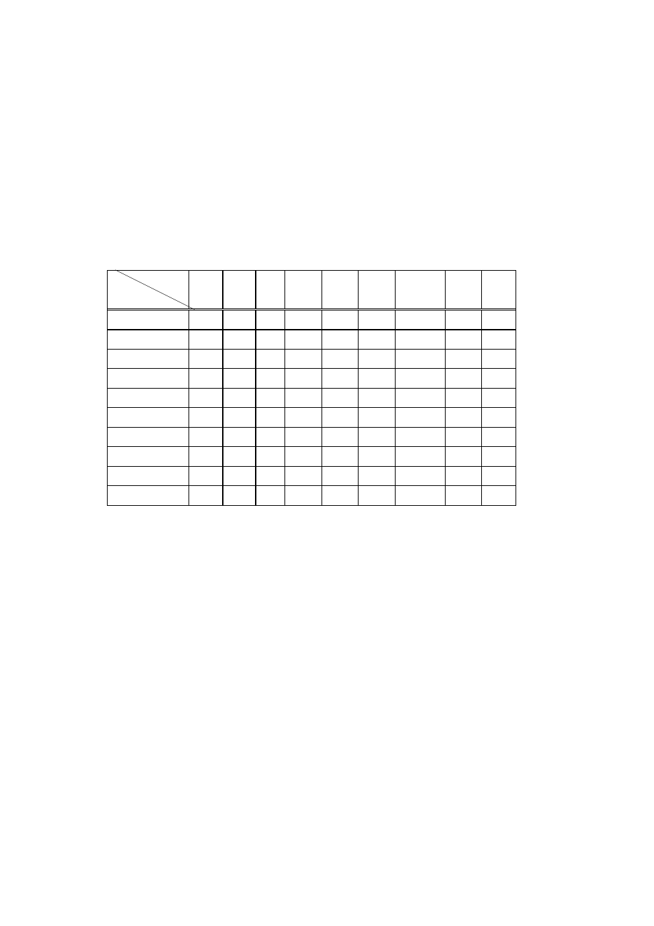 3 bus signal drive conditions, Table 4-3 | FUJITSU SCANPARTNER 600C User Manual | Page 36 / 95