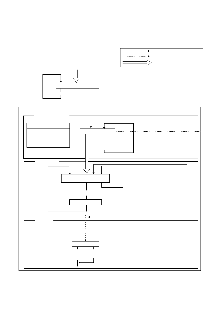 8 status transition of logical unit | FUJITSU SCANPARTNER 600C User Manual | Page 87 / 95