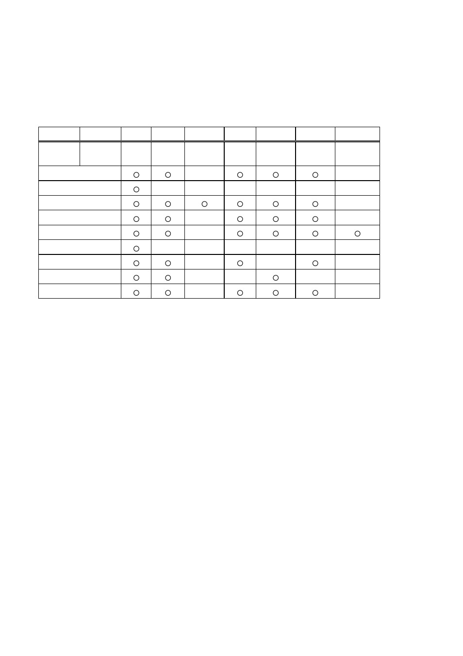 9 error table | FUJITSU SCANPARTNER 600C User Manual | Page 88 / 95