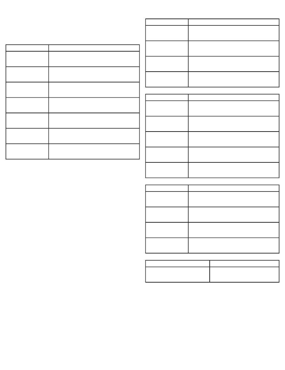 Items to check, The check list, General details | Installation or pc connection issues | FUJITSU FIJITSU Image Scanner fi-5750C User Manual | Page 135 / 167