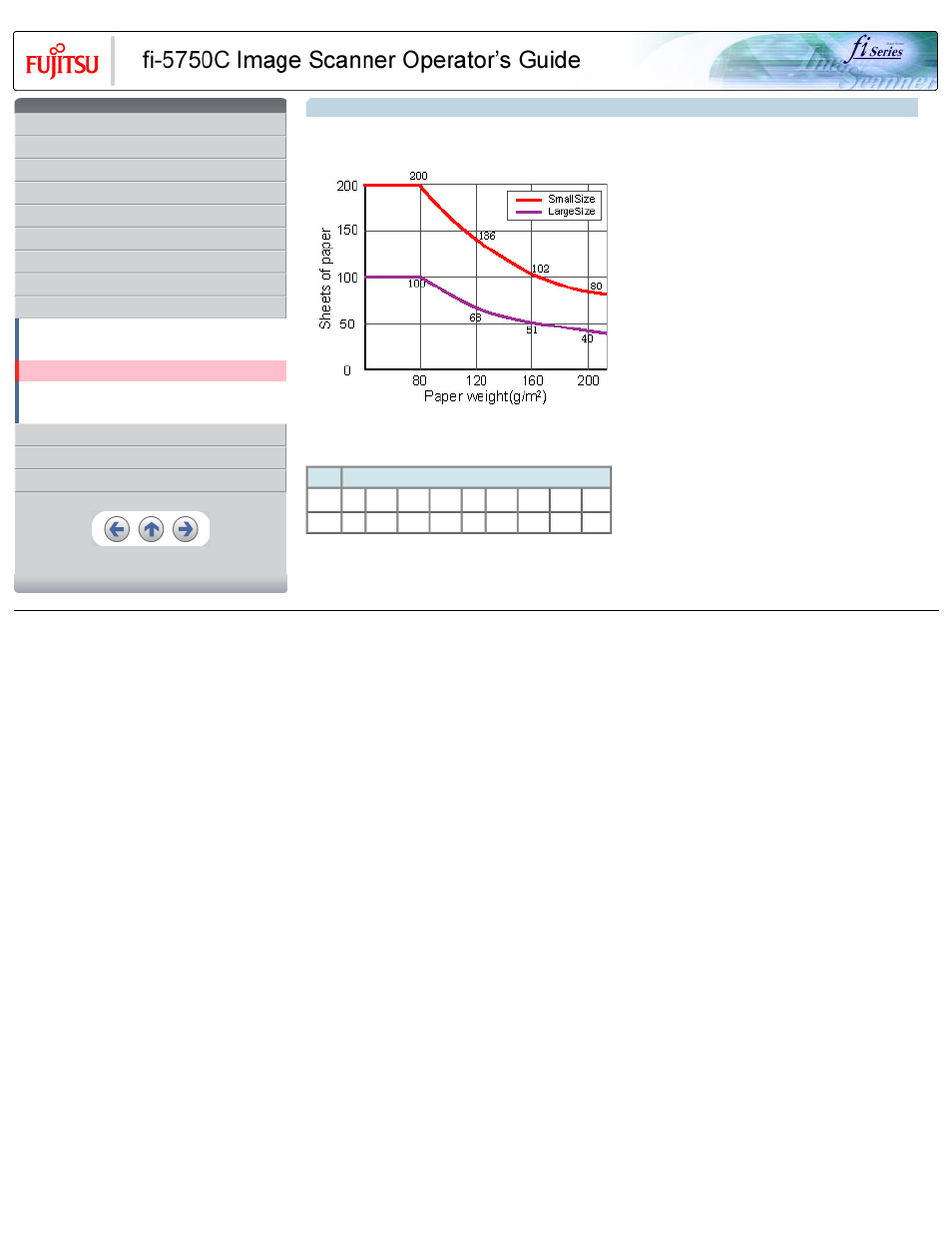 3 maximum adf capacity, Maximum adf capacity | FUJITSU FIJITSU Image Scanner fi-5750C User Manual | Page 153 / 167