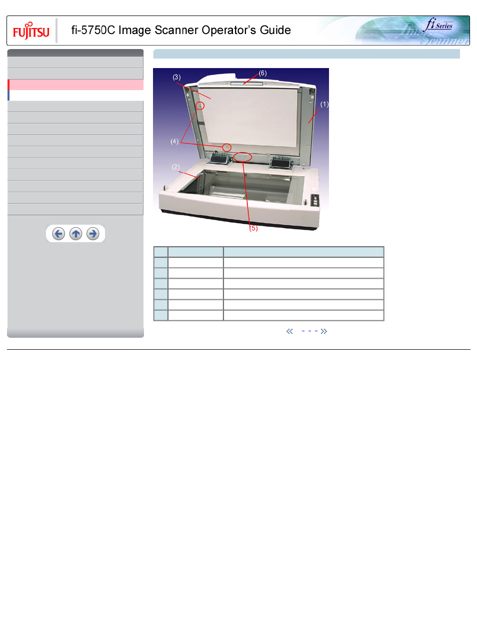 1 names and functions of parts | FUJITSU FIJITSU Image Scanner fi-5750C User Manual | Page 20 / 167