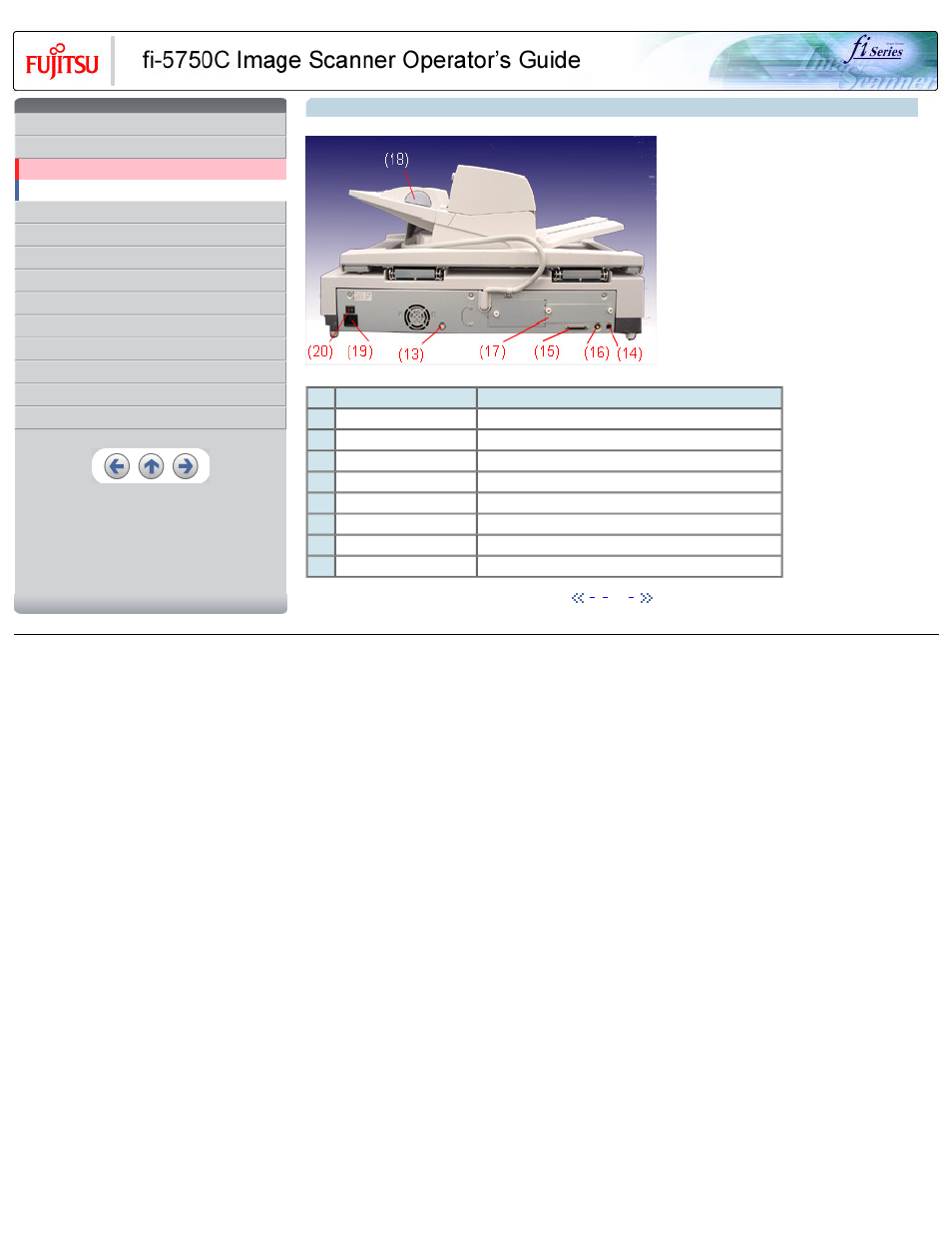FUJITSU FIJITSU Image Scanner fi-5750C User Manual | Page 22 / 167
