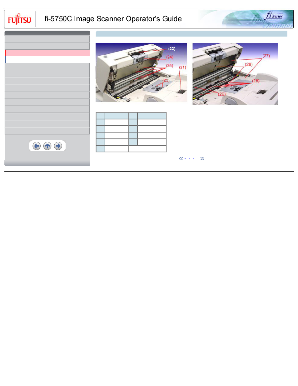 FUJITSU FIJITSU Image Scanner fi-5750C User Manual | Page 23 / 167