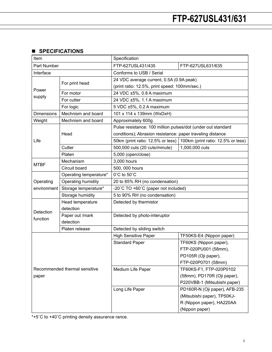 FUJITSU FTP-627USL431 User Manual | Page 3 / 10